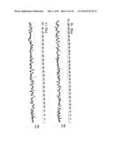 NOVEL MOLECULES OF THE CARD-RELATED PROTEIN FAMILY AND USES THEREOF diagram and image