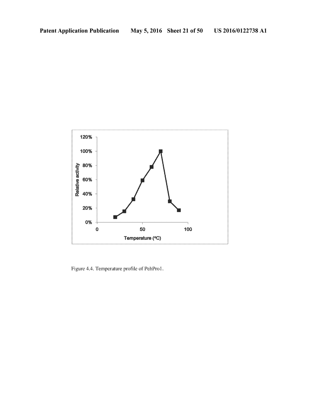 NOVEL METALLOPROTEASES - diagram, schematic, and image 22