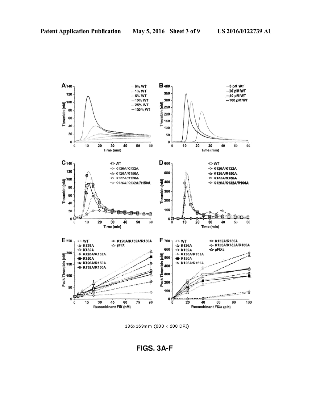 FACTOR IX VARIANTS AND METHODS OF USE THEREFOR - diagram, schematic, and image 04