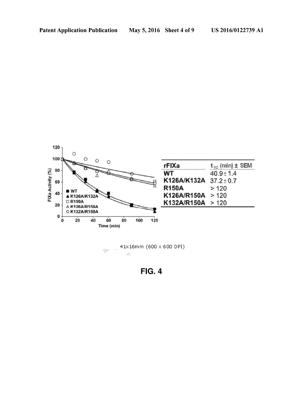 FACTOR IX VARIANTS AND METHODS OF USE THEREFOR - diagram, schematic, and image 05