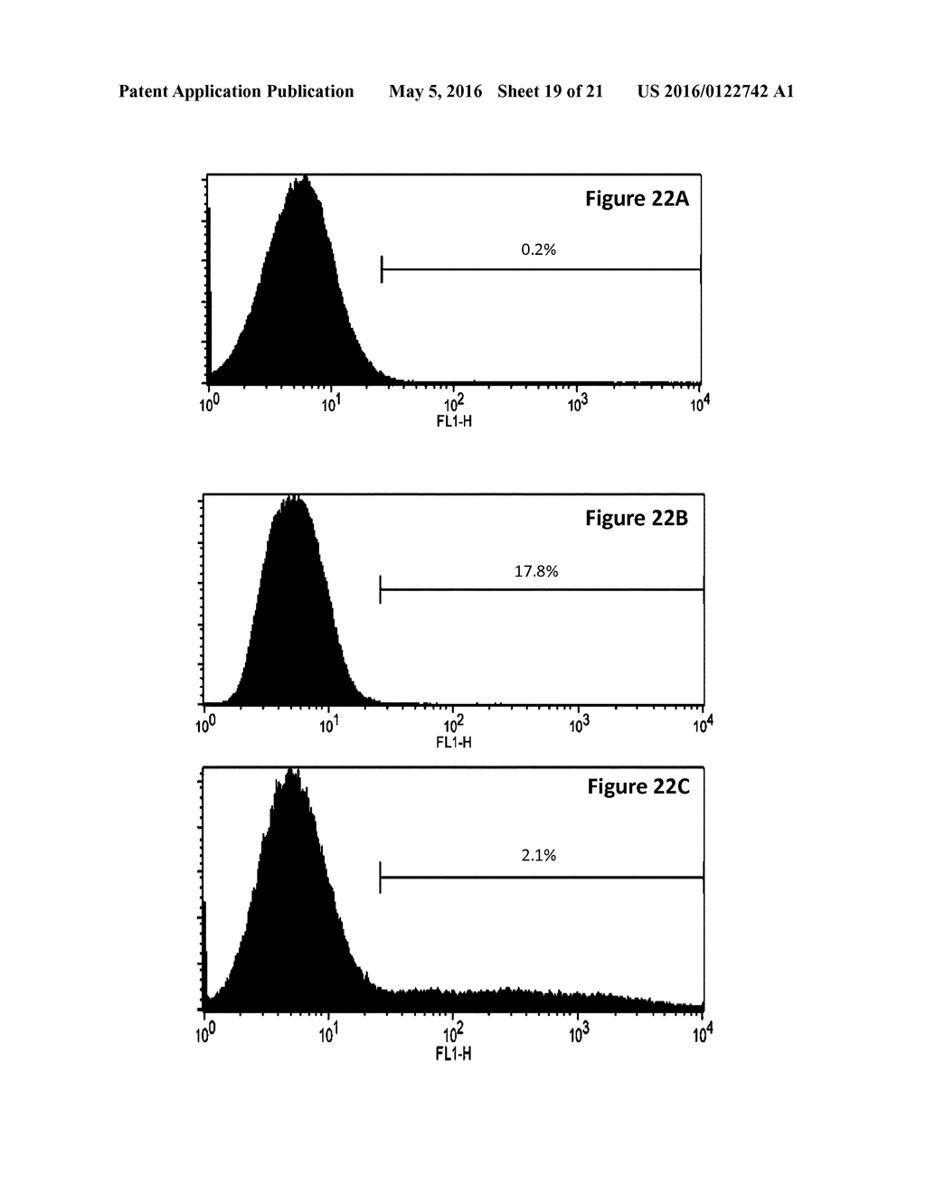 PROTEIN INVOLVED IN DNA REPLICATION, AND MODULATION OF ITS ACTIVITY - diagram, schematic, and image 20