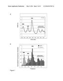 SCREENING FOR INHIBITORS OF RIBOSOME BIOGENESIS diagram and image