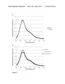 SCREENING FOR INHIBITORS OF RIBOSOME BIOGENESIS diagram and image