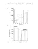 SCREENING FOR INHIBITORS OF RIBOSOME BIOGENESIS diagram and image