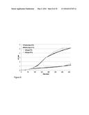 SCREENING FOR INHIBITORS OF RIBOSOME BIOGENESIS diagram and image