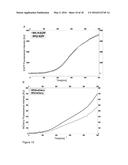 SCREENING FOR INHIBITORS OF RIBOSOME BIOGENESIS diagram and image