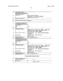 SCREENING FOR INHIBITORS OF RIBOSOME BIOGENESIS diagram and image