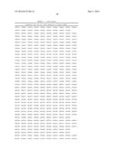 COMPOSITIONS AND METHODS FOR MODULATING FOXP3 EXPRESSION diagram and image