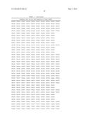 COMPOSITIONS AND METHODS FOR MODULATING FOXP3 EXPRESSION diagram and image