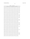 COMPOSITIONS AND METHODS FOR MODULATING FOXP3 EXPRESSION diagram and image