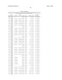 COMPOSITIONS AND METHODS FOR MODULATING FOXP3 EXPRESSION diagram and image