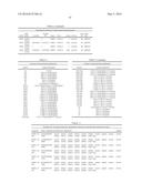 COMPOSITIONS AND METHODS FOR MODULATING FOXP3 EXPRESSION diagram and image