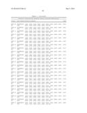 COMPOSITIONS AND METHODS FOR MODULATING FOXP3 EXPRESSION diagram and image