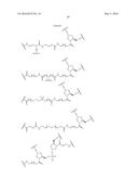 COMPOSITIONS AND METHODS FOR MODULATION OF TARGET NUCLEIC ACIDS diagram and image