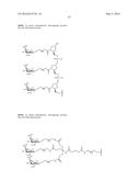 COMPOSITIONS AND METHODS FOR MODULATION OF TARGET NUCLEIC ACIDS diagram and image