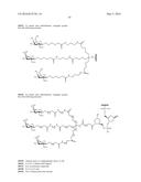 COMPOSITIONS AND METHODS FOR MODULATION OF TARGET NUCLEIC ACIDS diagram and image