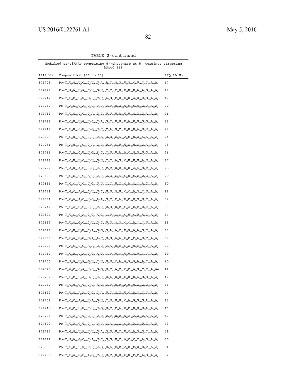 COMPOSITIONS AND METHODS FOR MODULATION OF TARGET NUCLEIC ACIDS - diagram, schematic, and image 83