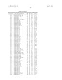 Genes and Uses for Plant Enhancement diagram and image