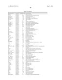 Genes and Uses for Plant Enhancement diagram and image