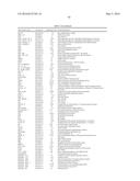 Genes and Uses for Plant Enhancement diagram and image