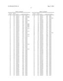 Genes and Uses for Plant Enhancement diagram and image