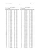 Genes and Uses for Plant Enhancement diagram and image