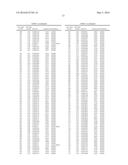 Genes and Uses for Plant Enhancement diagram and image