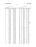 Genes and Uses for Plant Enhancement diagram and image