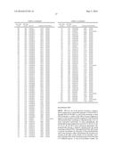 Genes and Uses for Plant Enhancement diagram and image