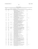 Genes and Uses for Plant Enhancement diagram and image