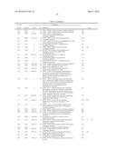 Genes and Uses for Plant Enhancement diagram and image