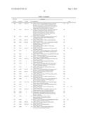 Genes and Uses for Plant Enhancement diagram and image