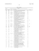 Genes and Uses for Plant Enhancement diagram and image