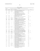 Genes and Uses for Plant Enhancement diagram and image