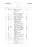 Genes and Uses for Plant Enhancement diagram and image