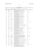 Genes and Uses for Plant Enhancement diagram and image