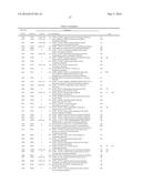 Genes and Uses for Plant Enhancement diagram and image