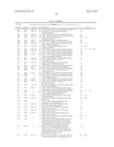 Genes and Uses for Plant Enhancement diagram and image