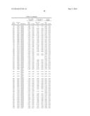 Genes and Uses for Plant Enhancement diagram and image