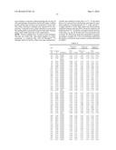 Genes and Uses for Plant Enhancement diagram and image