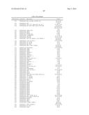 Genes and Uses for Plant Enhancement diagram and image