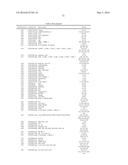 Genes and Uses for Plant Enhancement diagram and image