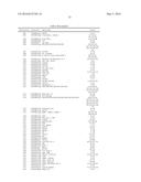 Genes and Uses for Plant Enhancement diagram and image