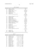 Genes and Uses for Plant Enhancement diagram and image