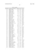 Genes and Uses for Plant Enhancement diagram and image