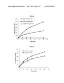 CONTINUOUS PRODUCTION METHOD FOR 5-AMINOLEVULINIC ACID BY USING     PHOTOSYNTHETIC MEMBRANE VESICLE diagram and image