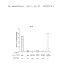 CONTINUOUS PRODUCTION METHOD FOR 5-AMINOLEVULINIC ACID BY USING     PHOTOSYNTHETIC MEMBRANE VESICLE diagram and image