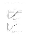 CONTINUOUS PRODUCTION METHOD FOR 5-AMINOLEVULINIC ACID BY USING     PHOTOSYNTHETIC MEMBRANE VESICLE diagram and image