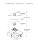 METHOD FOR EXAMINING MICROORGANISMS diagram and image