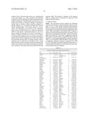 GENETIC MARKERS OF ANTIPSYCHOTIC RESPONSE diagram and image